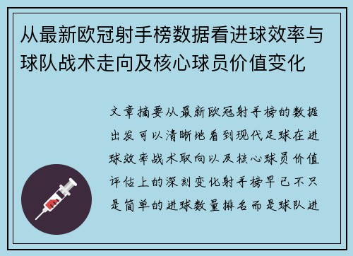 从最新欧冠射手榜数据看进球效率与球队战术走向及核心球员价值变化